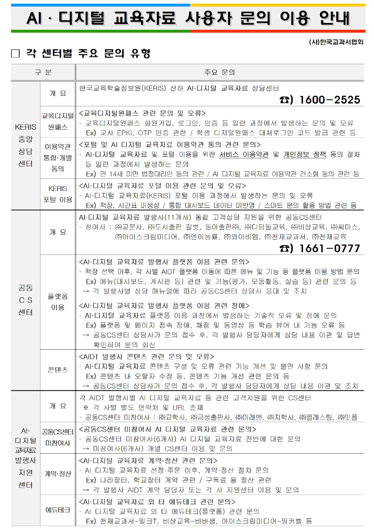가입 및 이용방법 가이드 이미지