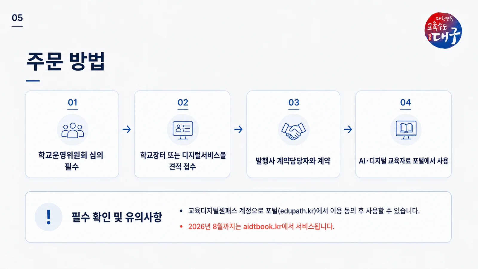 AI·디지털 교육자료 카드뉴스 5