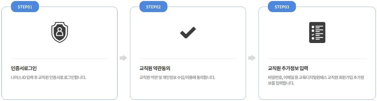 교직원 가이드